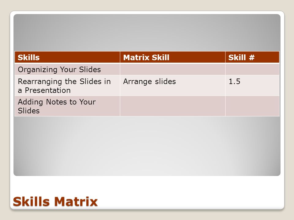 Skills Matrix Skills Matrix Skill Skill # Organizing Your Slides