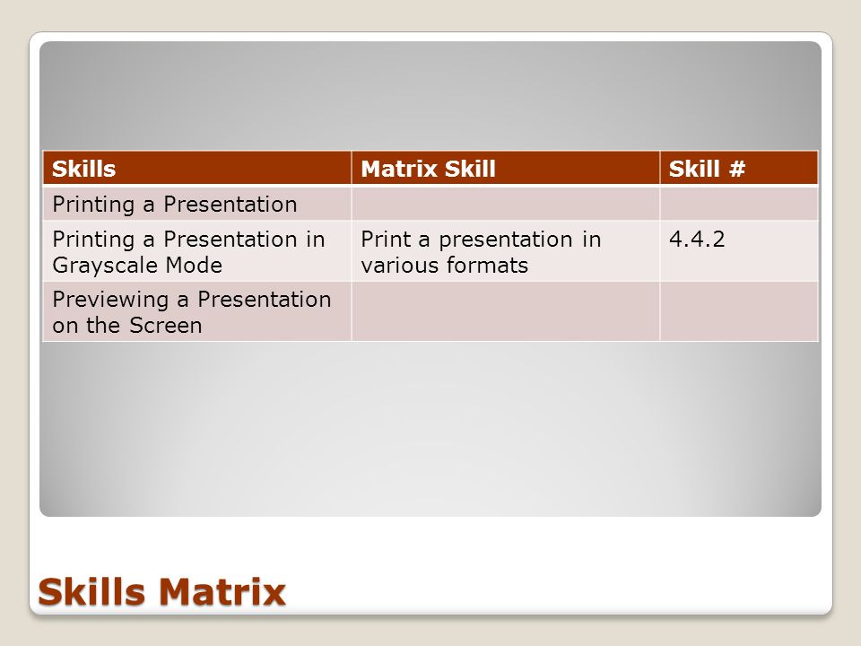 Skills Matrix Skills Matrix Skill Skill # Printing a Presentation