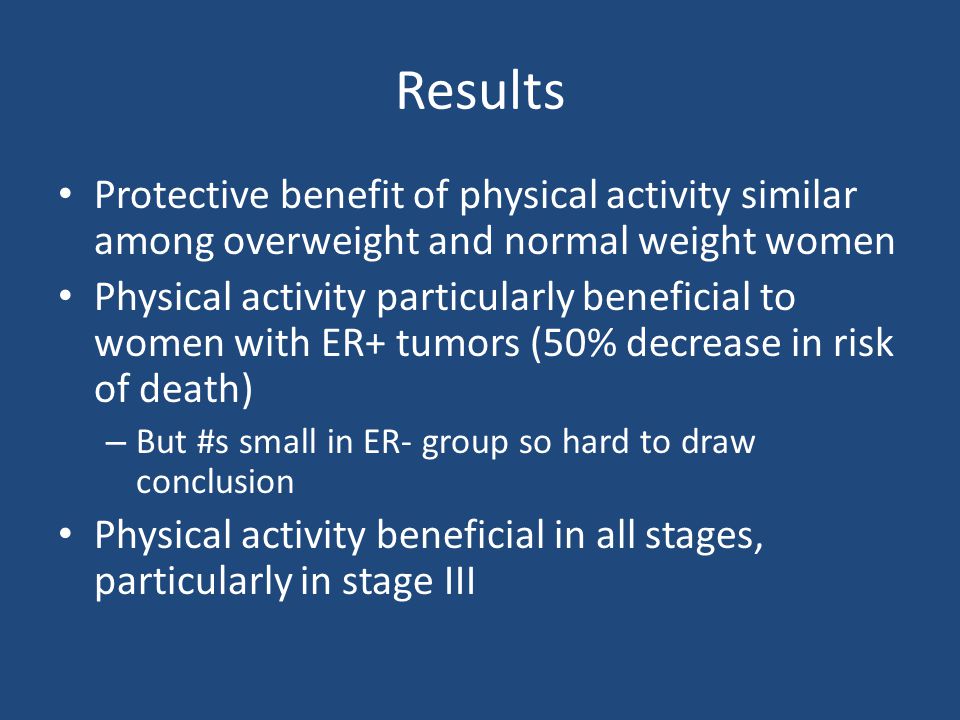 Results Protective benefit of physical activity similar among overweight and normal weight women.