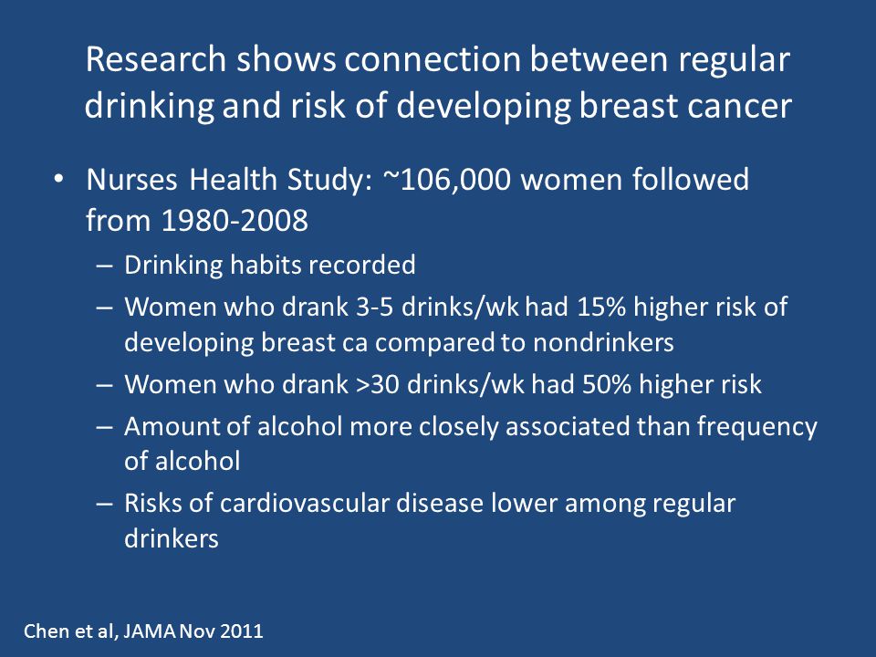 Research shows connection between regular drinking and risk of developing breast cancer