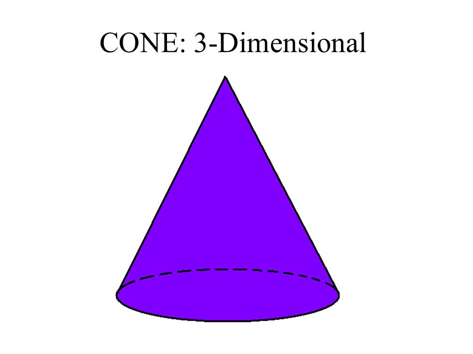 CONE: 3-Dimensional