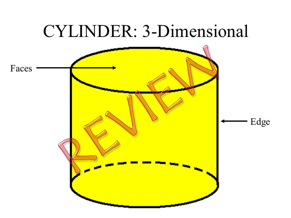 CYLINDER: 3-Dimensional