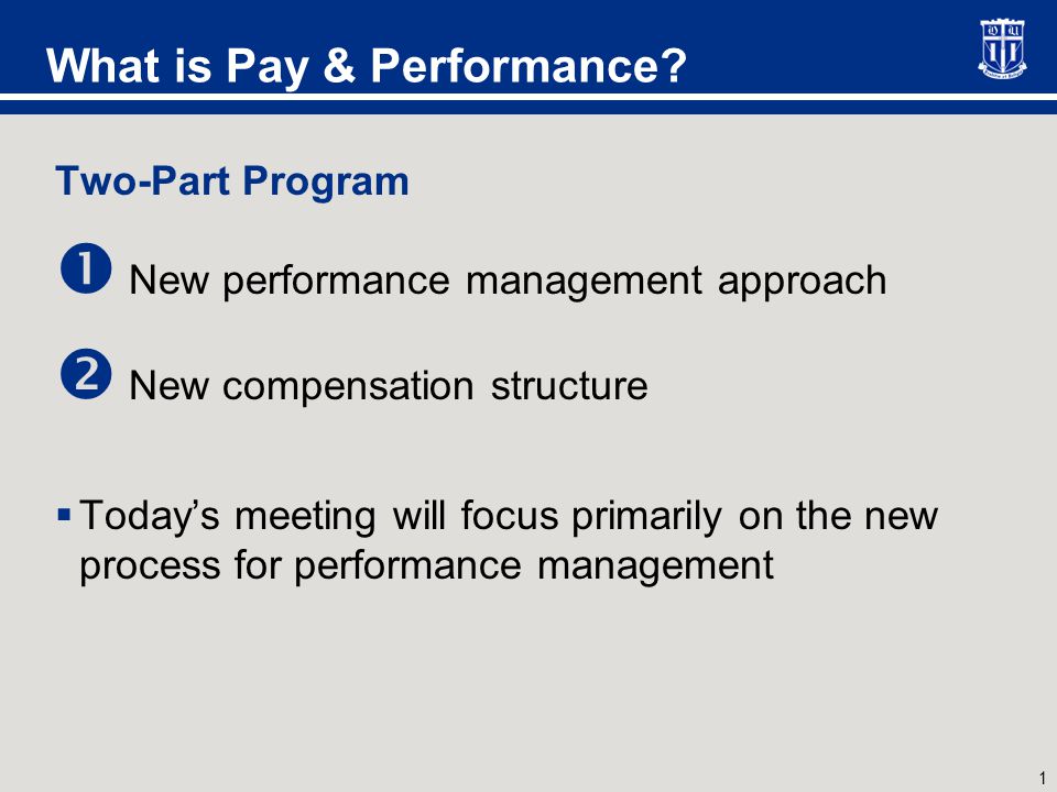 Why Pay & Performance Current State