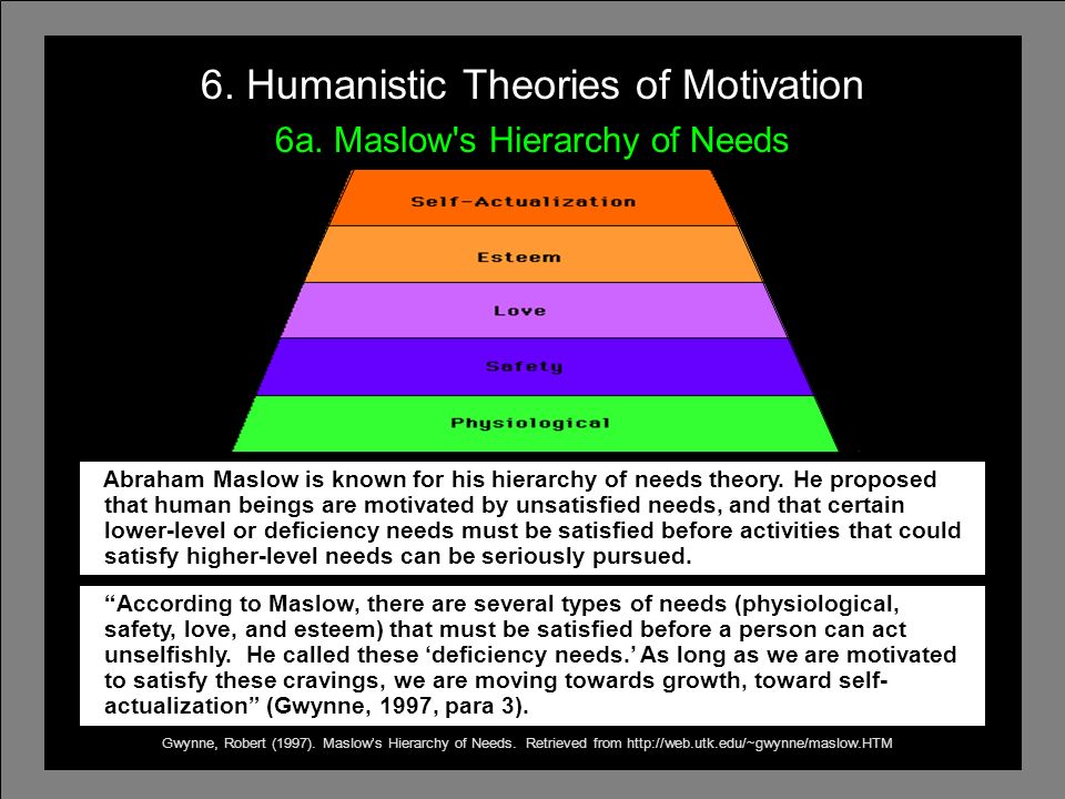 humanistic theory of motivation example