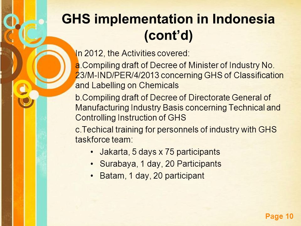 GHS implementation in Indonesia (cont’d)
