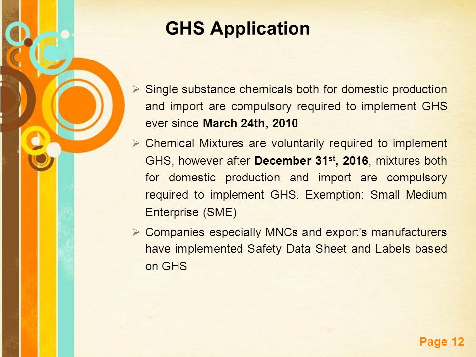 GHS Application