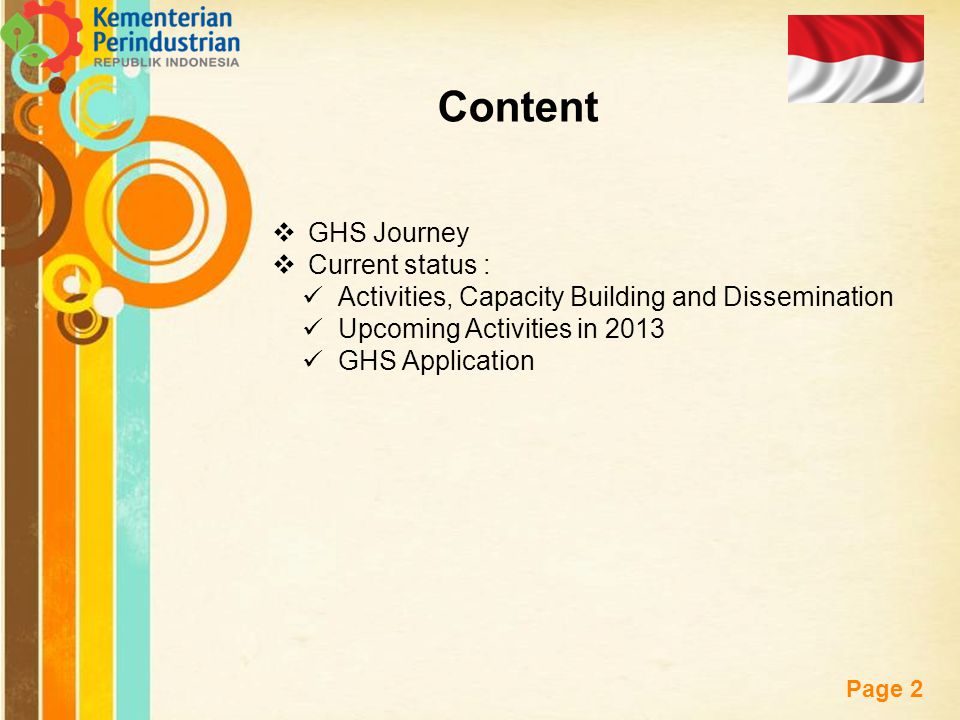 Content GHS Journey Current status :