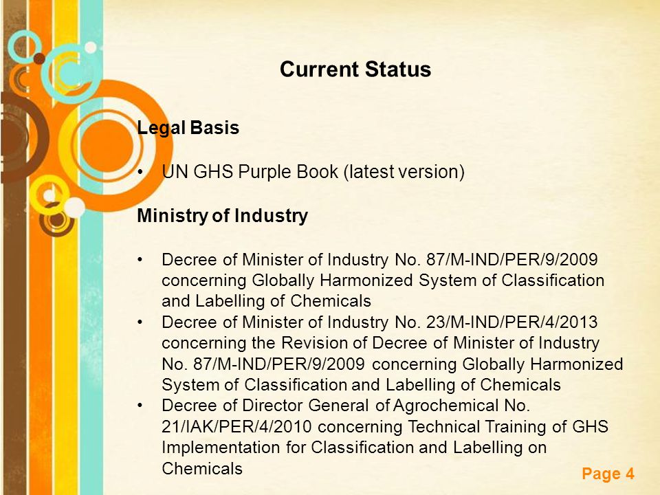 Current Status Legal Basis UN GHS Purple Book (latest version)
