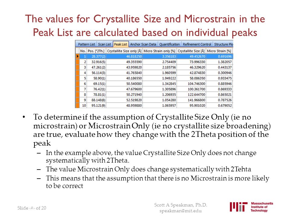 cilia kobber Ikke nok HighScore Plus for Crystallite Size Analysis - ppt video online download
