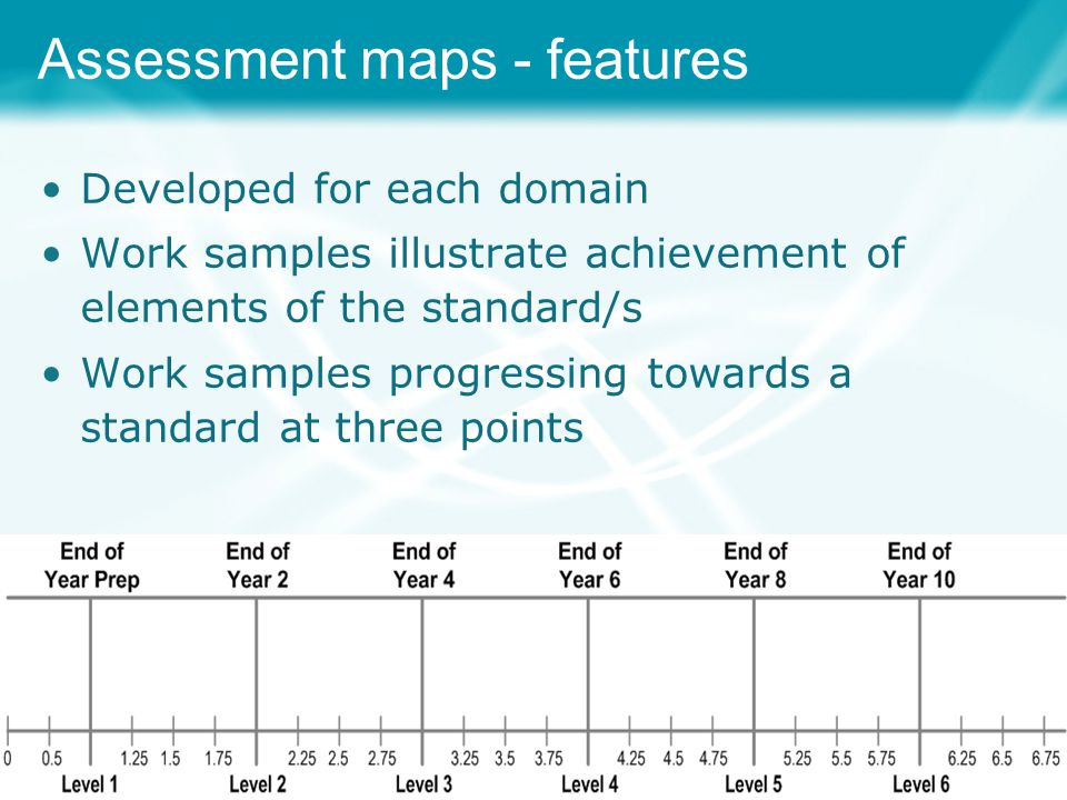 Assessment maps - features