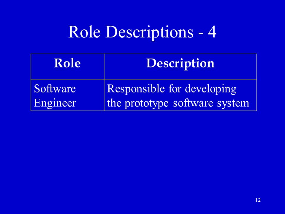 Role Descriptions - 4 Role Description Software Engineer