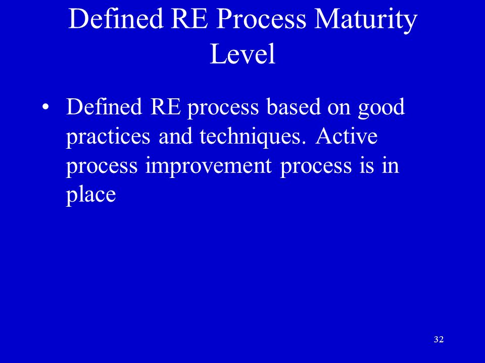 Defined RE Process Maturity Level
