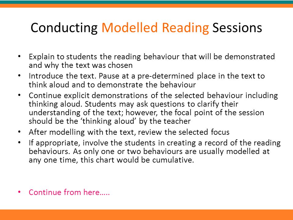 Conducting Modelled Reading Sessions