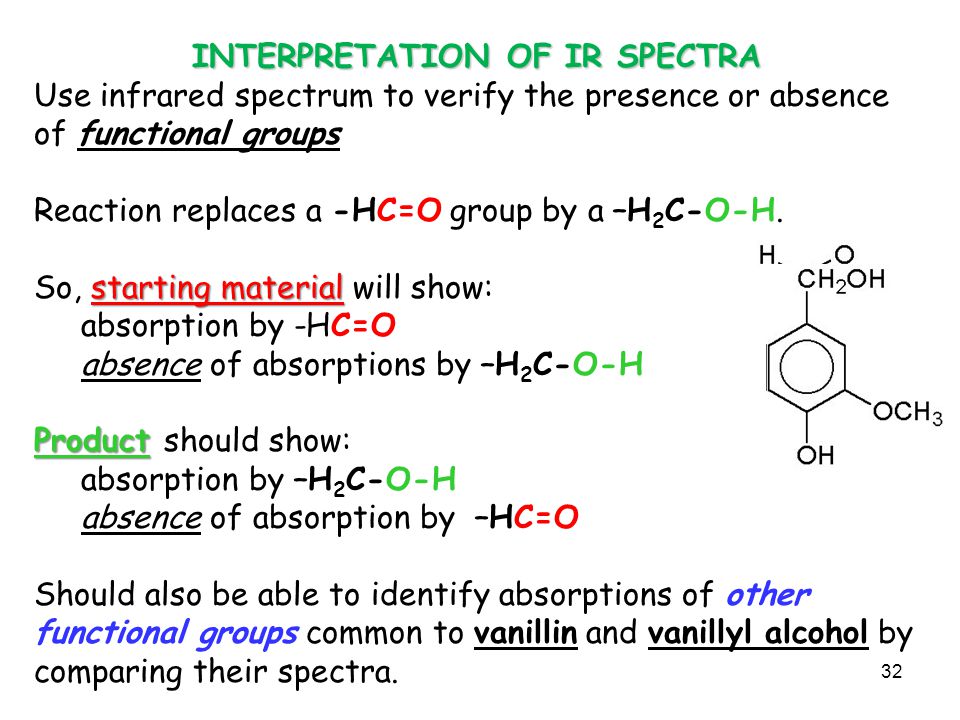 Presentation on theme: "Reduction of Vanillin to Vanillyl Alcohol"...