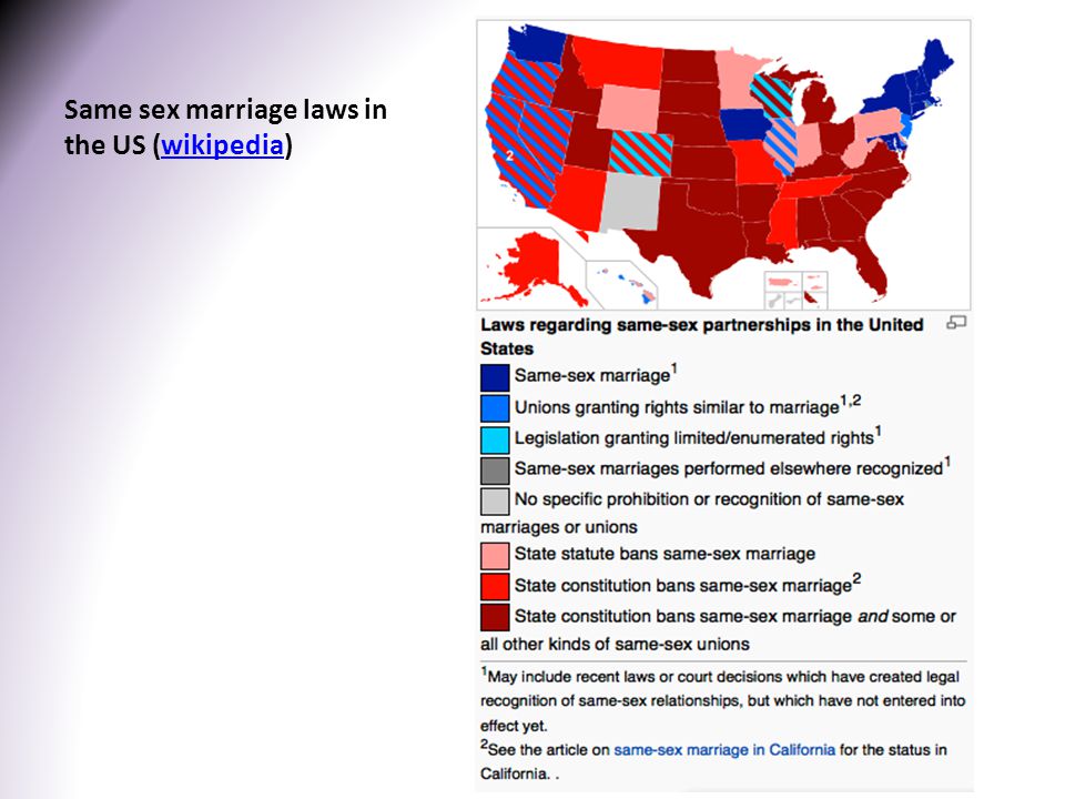 Gay Marriage