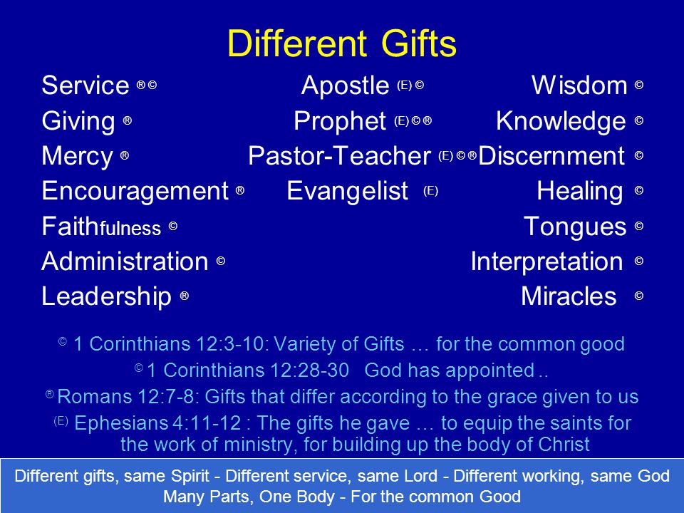 Different Gifts Service ® © Apostle (E) © Wisdom ©