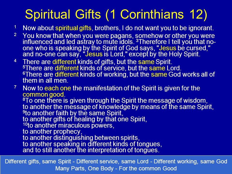 Spiritual Gifts (1 Corinthians 12)