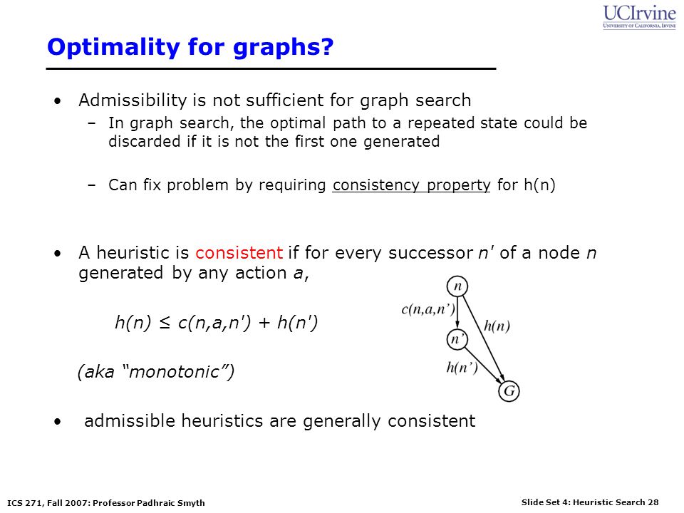 Lecture 4 Informed Heuristic Search Ppt Video Online Download