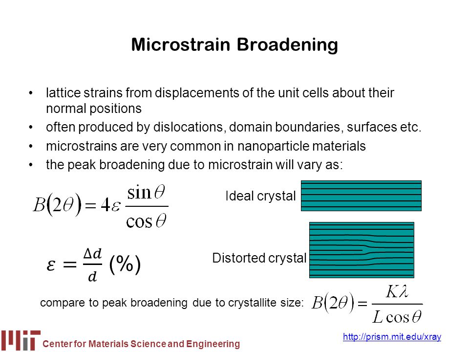 Estimating Crystallite Size Using XRD - ppt download