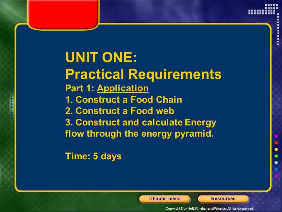 UNIT ONE: Practical Requirements Part 1: Application 1