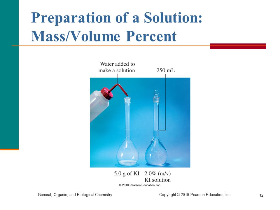 Preparation of a Solution: Mass/Volume Percent