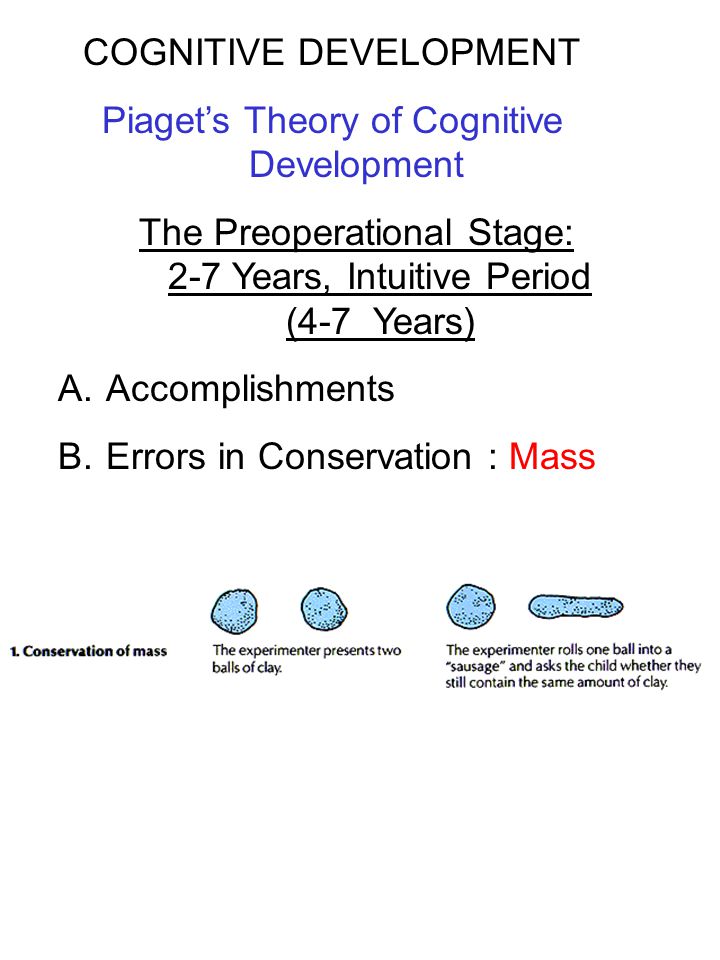 COGNITIVE DEVELOPMENT Piaget’s Theory of Cognitive Development