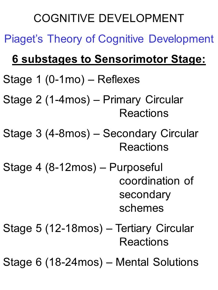 6 substages to Sensorimotor Stage: