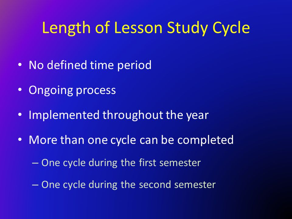 Length of Lesson Study Cycle