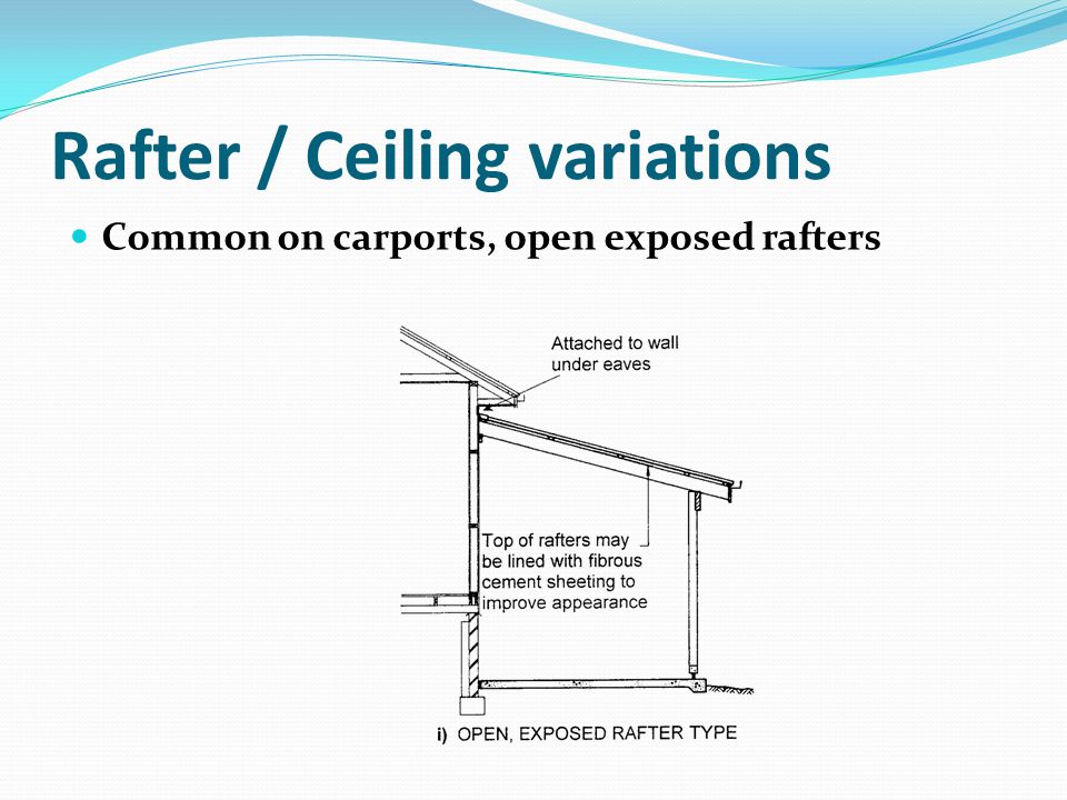 Flat Roofs Introduction To Gable Roofs Ppt Video Online
