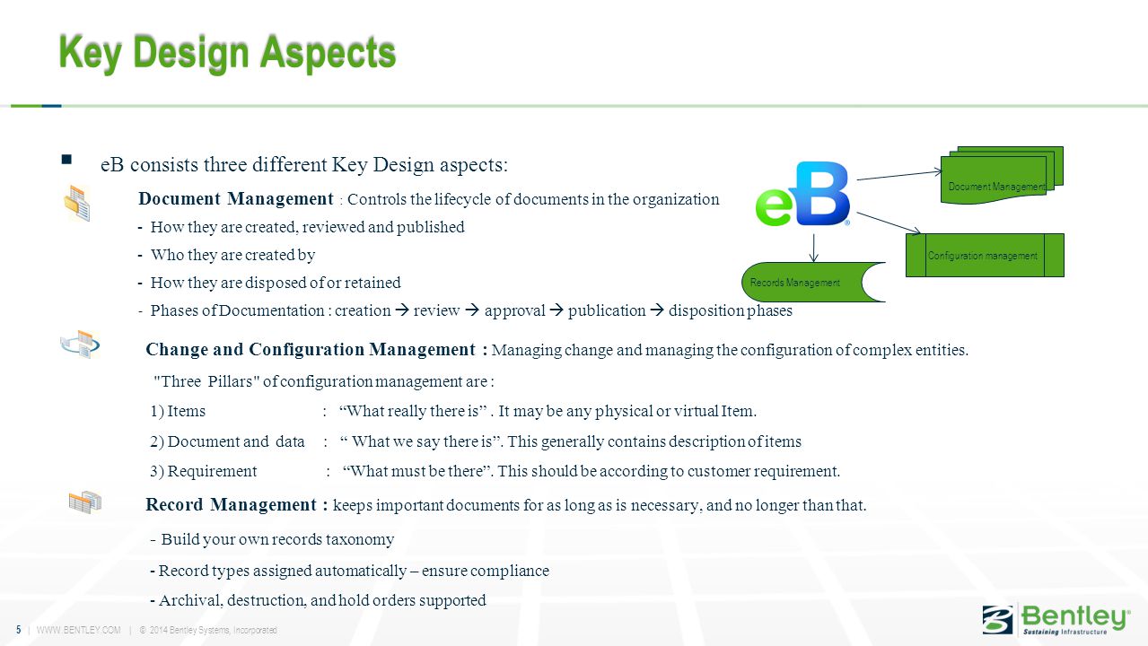 Key Design Aspects eB consists three different Key Design aspects: