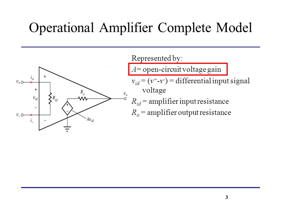 Operational Amplifier Complete Model