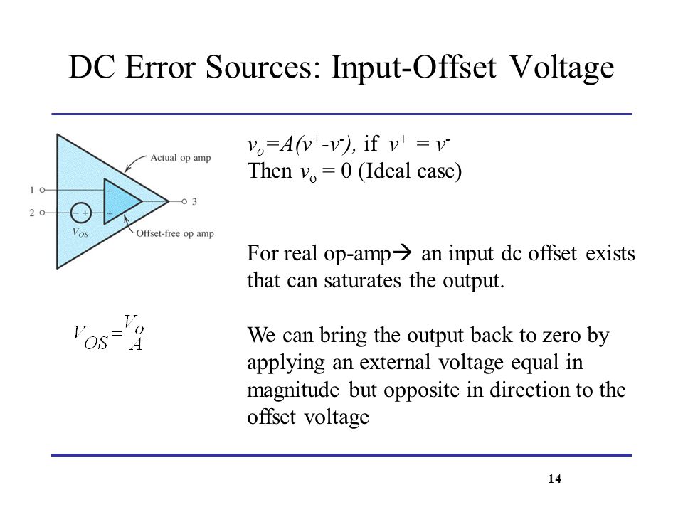 DC Error Sources: Input-Offset Voltage