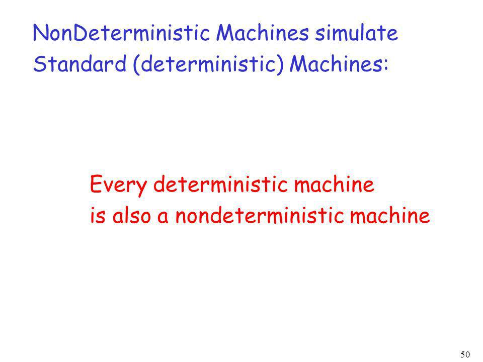 NonDeterministic Machines simulate