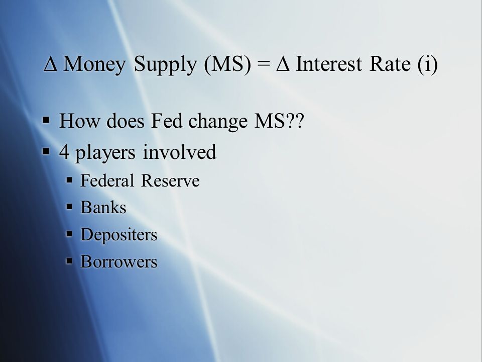 ∆ Money Supply (MS) = ∆ Interest Rate (i)