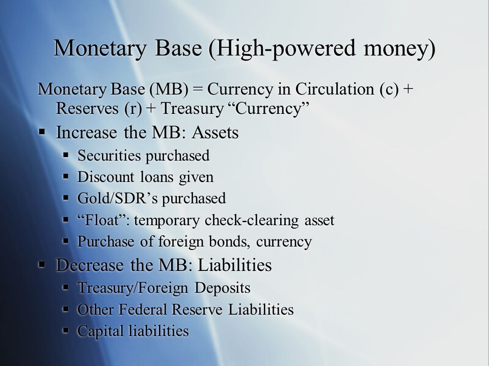 Monetary Base (High-powered money)