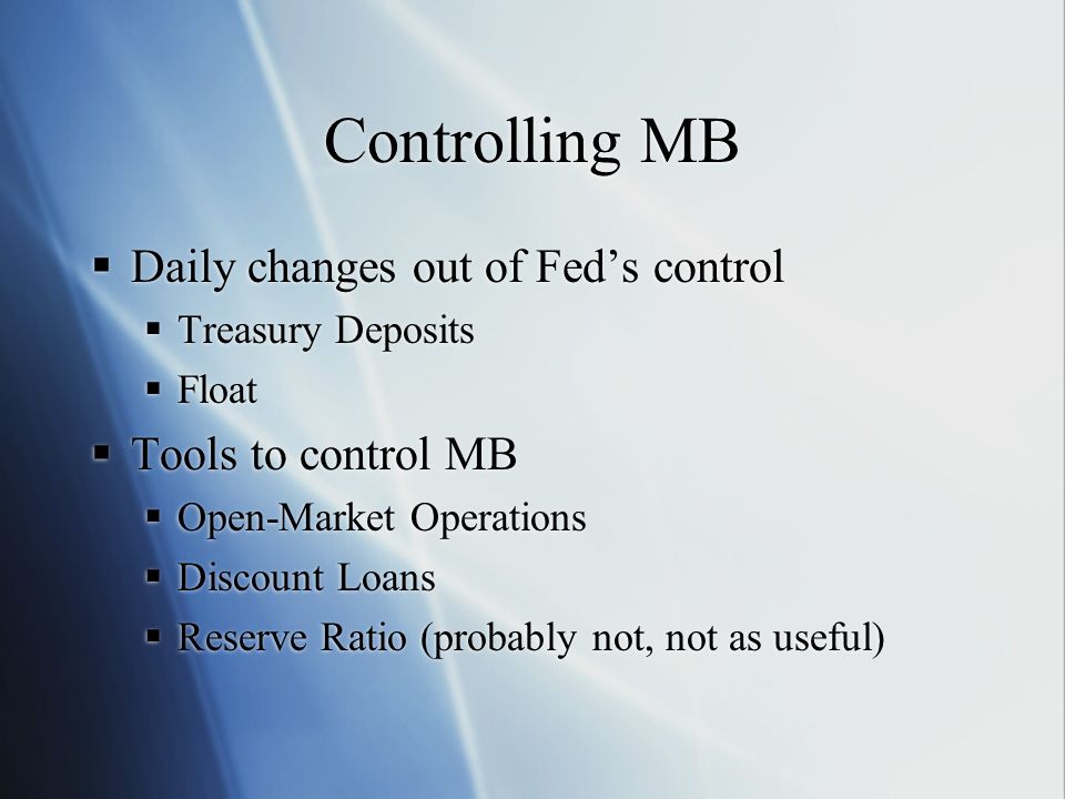 Controlling MB Daily changes out of Fed’s control Tools to control MB