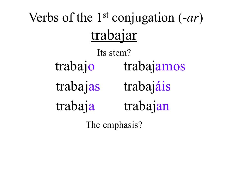 Verbs of the 1st conjugation (-ar)