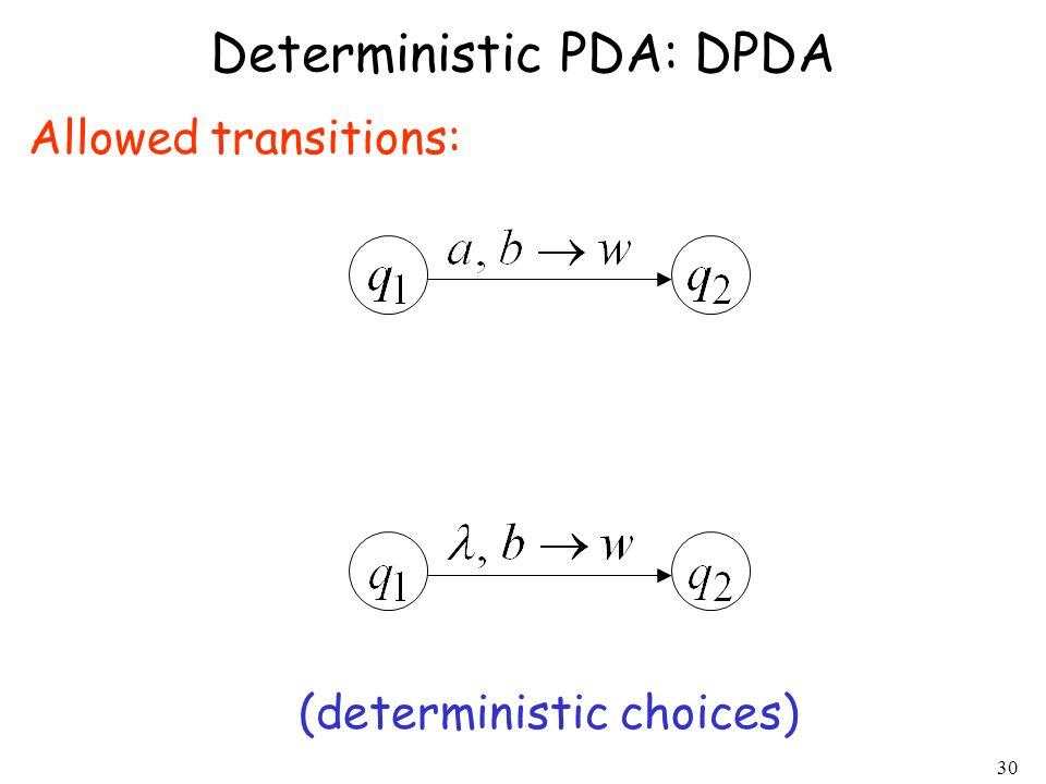 Deterministic PDA: DPDA