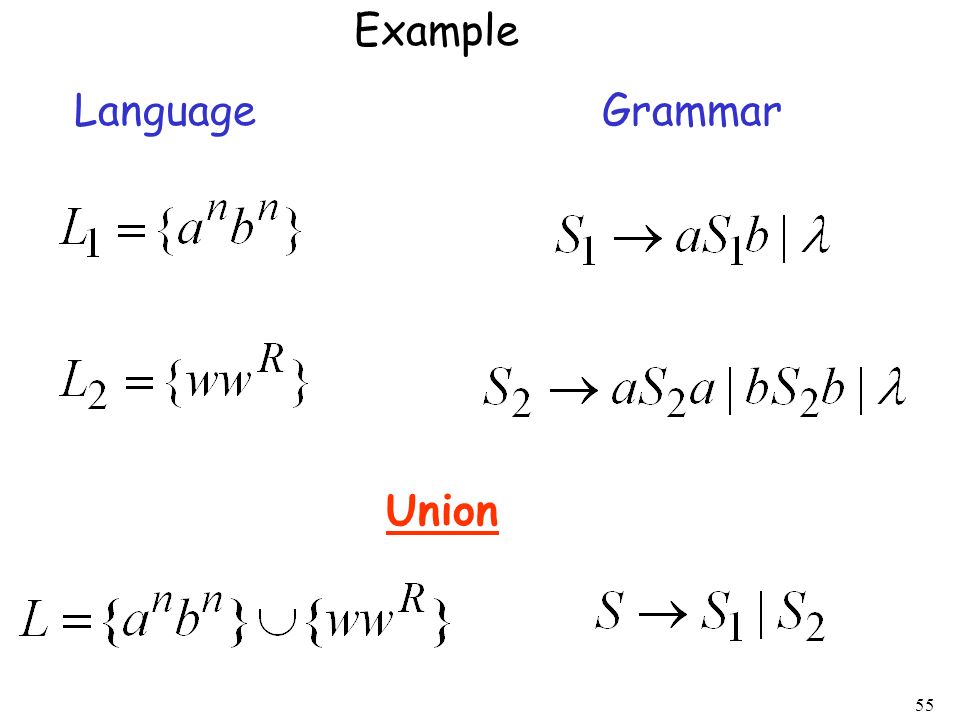 Example Language Grammar Union