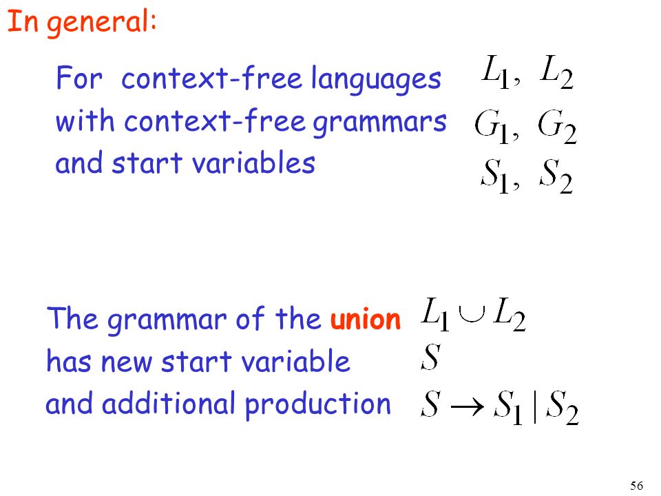In general: For context-free languages. with context-free grammars. and start variables. The grammar of the union.