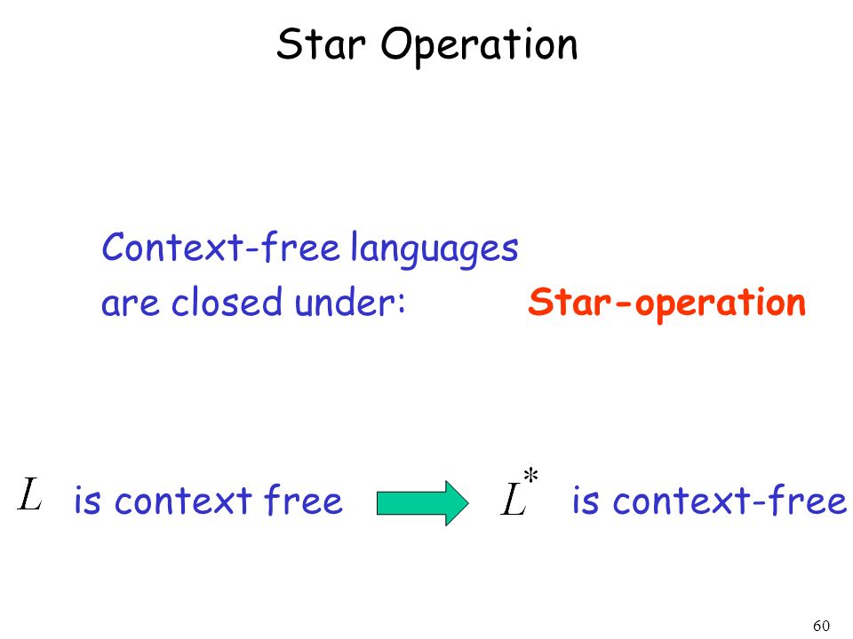 Star Operation Context-free languages are closed under: Star-operation