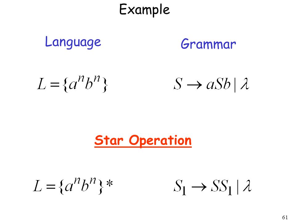 Example Language Grammar Star Operation