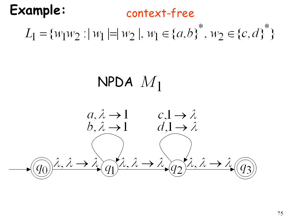 Example: context-free NPDA