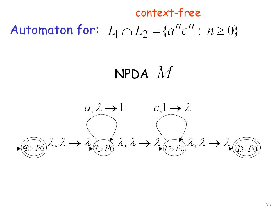 context-free Automaton for: NPDA