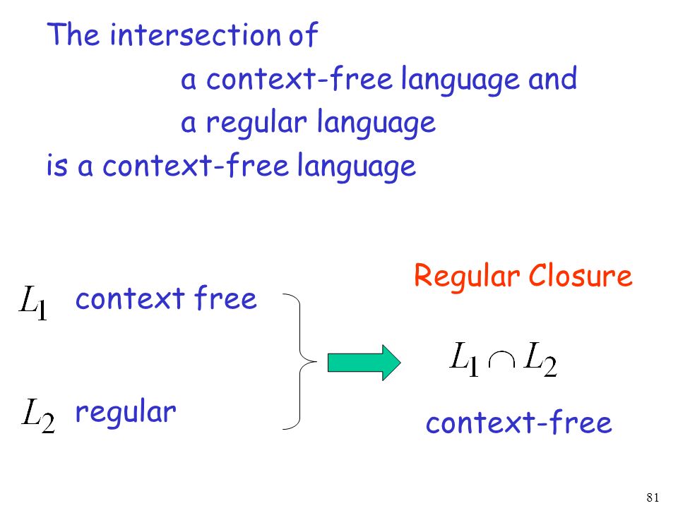 The intersection of a context-free language and. a regular language. is a context-free language. Regular Closure.