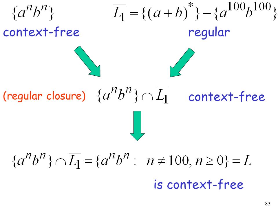context-free regular (regular closure) context-free is context-free