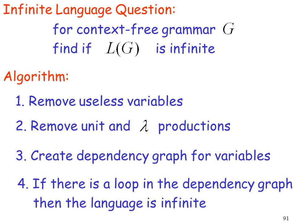 Infinite Language Question: