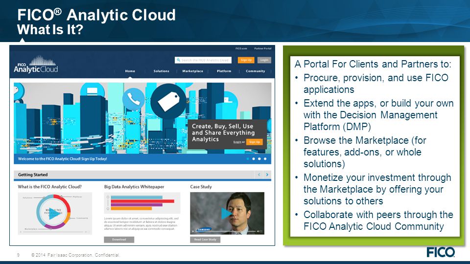 FICO® Analytic Cloud What Is It