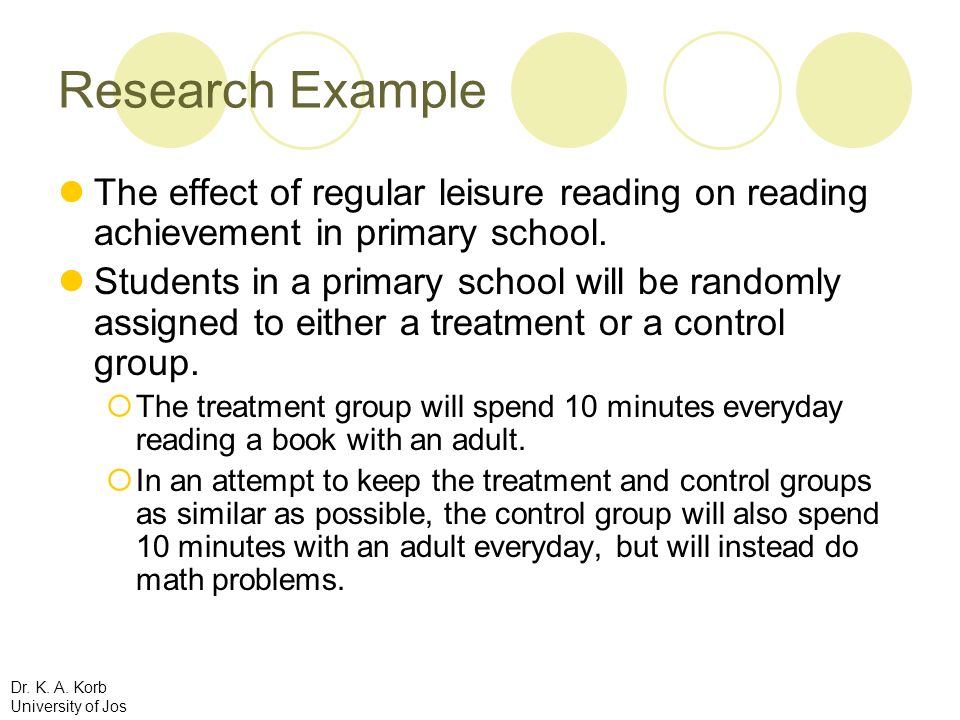 Research Example The effect of regular leisure reading on reading achievement in primary school.