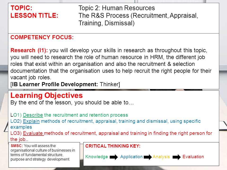 Learning Objectives TOPIC: Topic 2: Human Resources